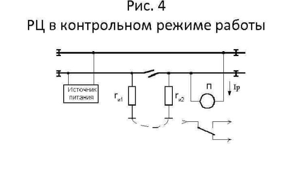 Украли аккаунт на кракене даркнет